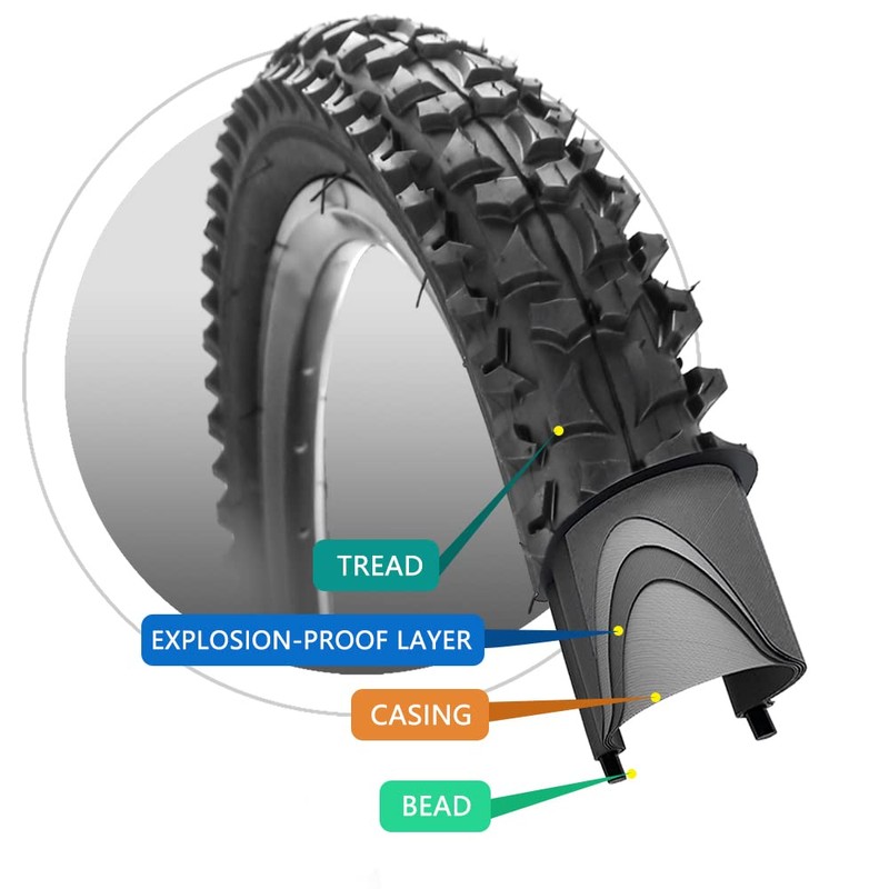 SIMEIQI 2 Pack 24"/26"x 2.125" Bike Tire Folding MTB Mountain