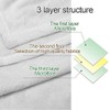 Yisumei Blanket Soft Flannel Soft Fleece Blanket Bed Throw Black