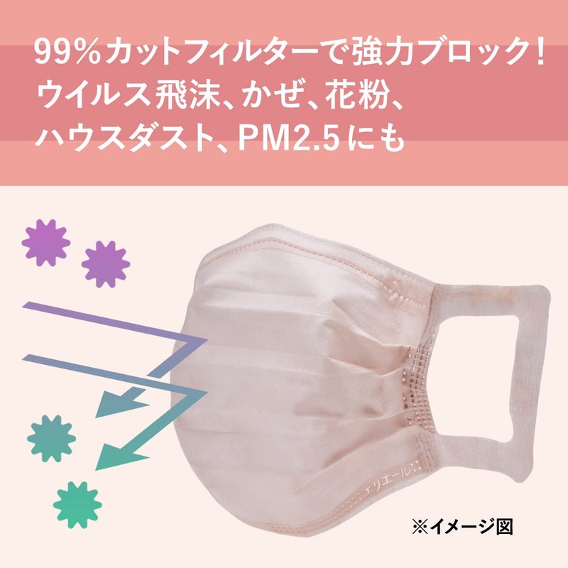 Ericara Hyper Block Mask, Made in Japan, Non-Woven Fabric, Pink