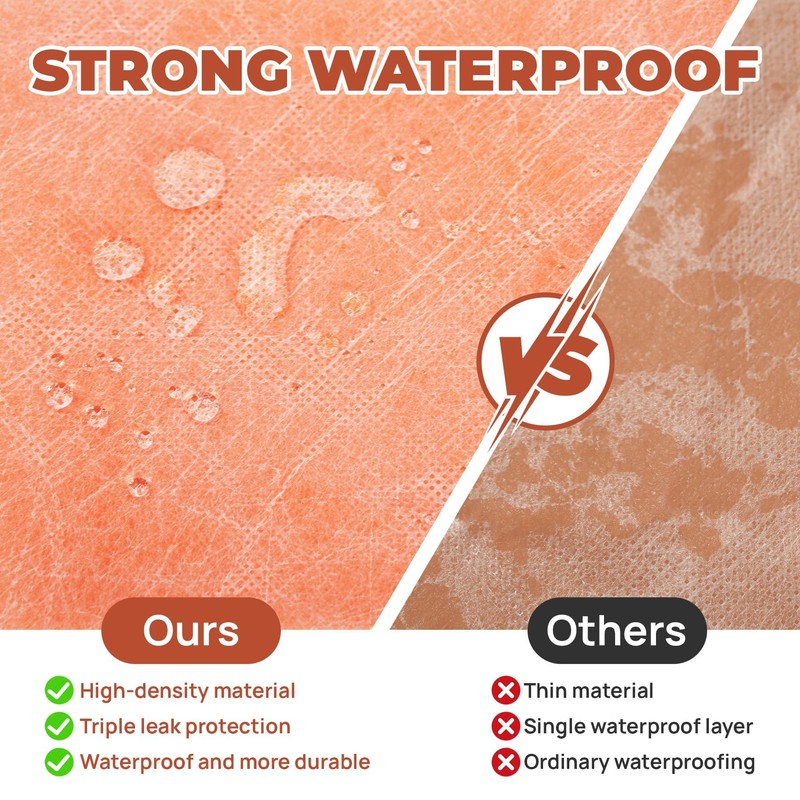 Sidasu 100FT Shower Waterproofing Membrane Roll, 5 Inch Wide