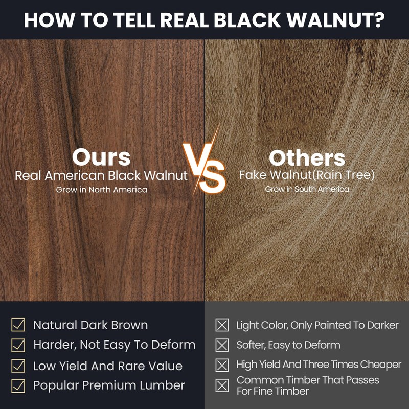 Walnut Wood Cutting Board for Kitchen with Deep Juice Groove