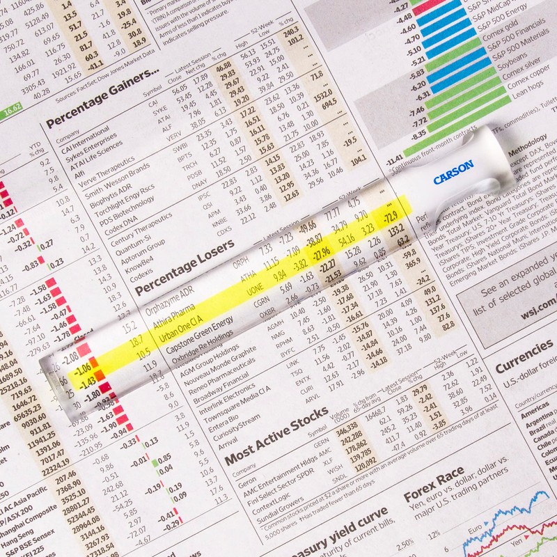 Carson MR-25 MagniRead 1.5x Bar Magnifier with Embedded Guideline