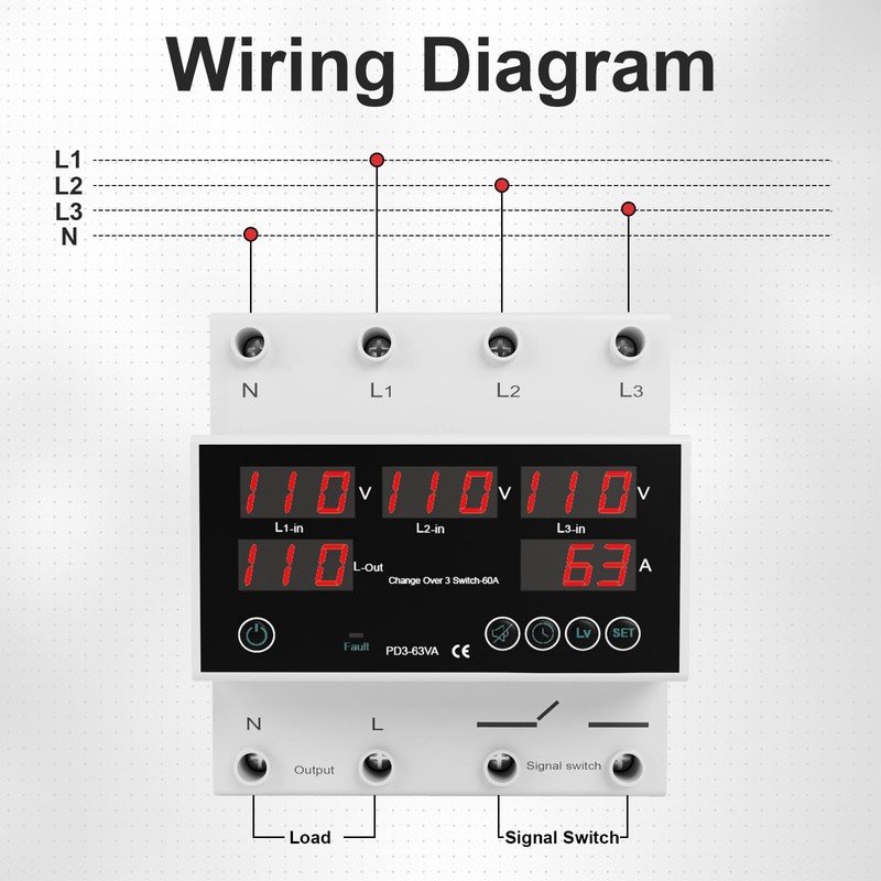 OELFFOW One-Click Setup Automatic Transfer Switch with Priority Phase L1＞L2＞L3,