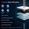 Vortopt F02-C2/UF/PP Under-Sink & Countertop Filtration, NSF Certificated