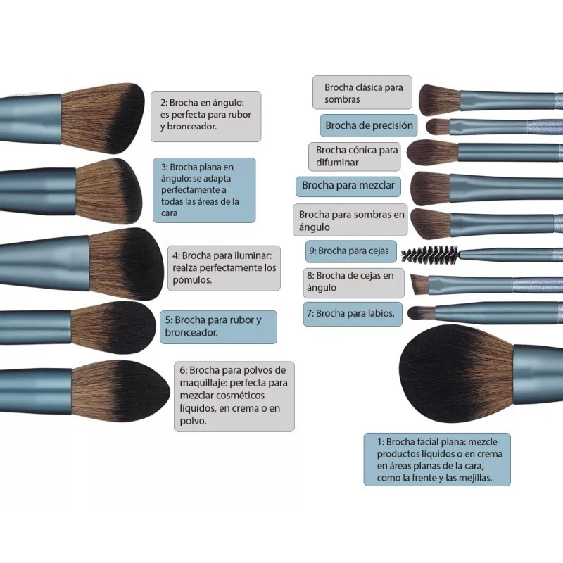 BS-Mall Juego De 14 Brochas De Maquillaje Azul