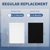 C545 True HEPA Replacement Filter S Compatible with Winix C545