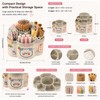 Rotating Pen Holder Organizer for Desk – 360° Storage Design