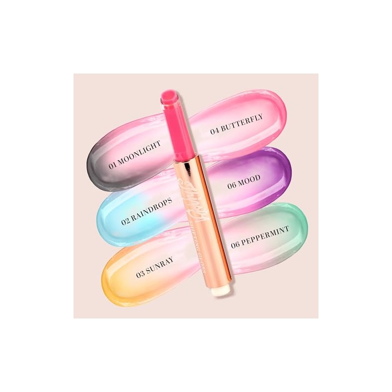 Italia Deluxe Shifting Gloss Thirsty (Butterfly, 3g)