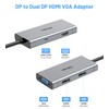 DisplayPort to HDMI 4K 60Hz, DisplayPort Splitter to Dual DisplayPort