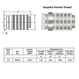 PD222 Test Port and Diagnostic Equipment Quick Couplings (SAE J1502 / ISO 15171-1), Push to Connect - PD Series Couplers,1/8" Body Size, 1/8"-27 NPTF Thread Size, 1.67" Length…