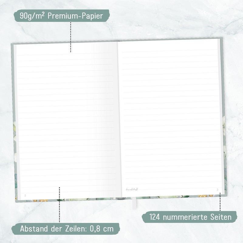 Trendstuff by Häfft A5 Lined Notebook [Minty Leaves] 124 Pages,