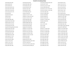 TUSK T-10 Aluminum 7/8" Handlebar Mini SX High Bend Silver for Cobra CX50-P3 2016-2019