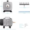 FUMAK High Pressure Aquarium Air Pump 650Gph Efficient Long Life