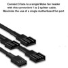 yomgam 3 Way 4 Pin PWM Fan Splitter Cable,12 inch