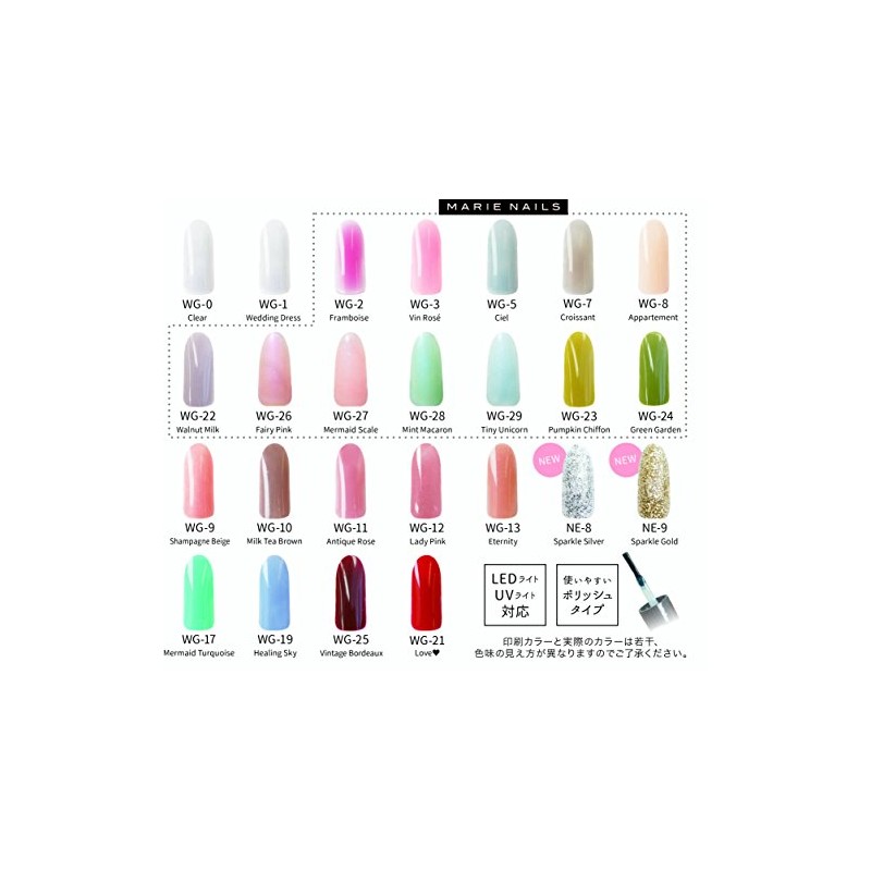 HOMEI Compact Gel Light