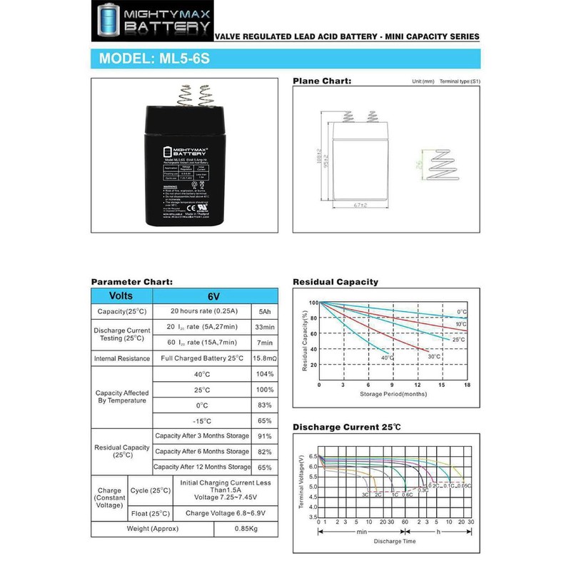 ML5-6S -6 Volt 5 AH, Spring S2 Terminal, Rechargeable SLA