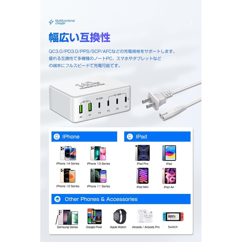 PD Charger, USB Charger, Total 140 W, Type-c Rapid Charger,