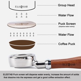 53.3mm Puck Screen with Stand for Breville Espresso Machine 54mm Portafilter Filter Basket | Keeping Shower Screen Clean | Reusable 316 Stainless Steel 150μm Coffee Filter Puck Screen with Holder