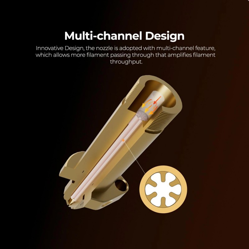 Creality Ender 5 max Ceramic Heating Block Kit High Flow