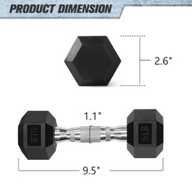 RitFit 5LB Dumbbells Set of 2 Rubber Encased Dumbbell Sets with Optional Rack for Home Gym, Coated Hand Weights for Strength Training, Workouts