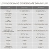 FUJIWARA Condensate Pump Automatic Condensation Drain Removal Mini Quiet Pump