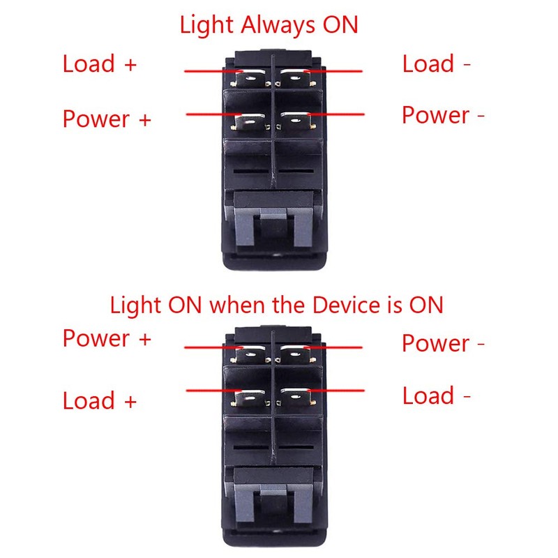 Mintice™ 5 X Car Marine Offroad Vehicle Blue LED Light