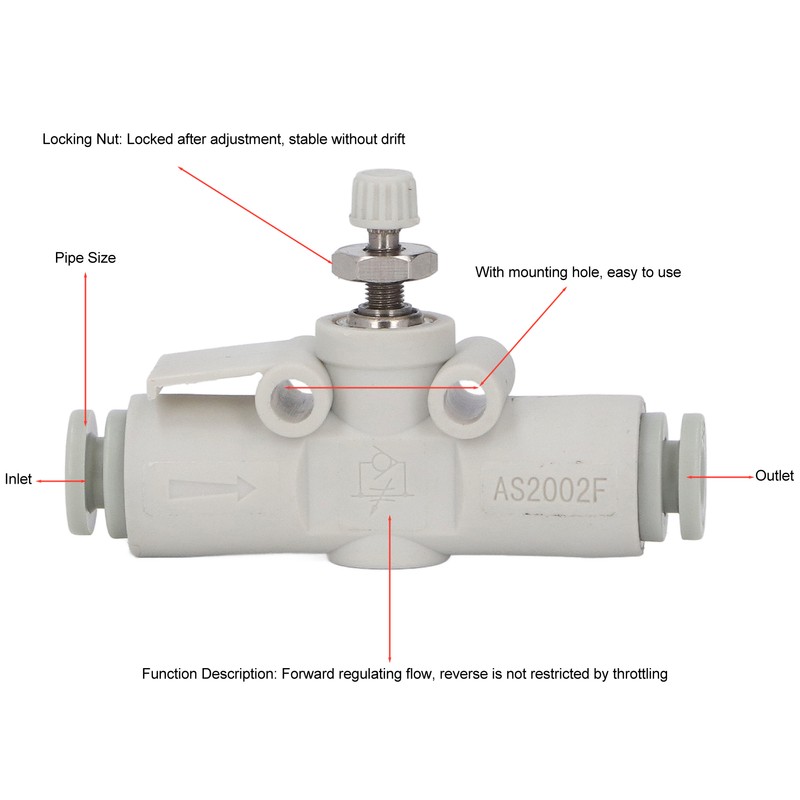 5PCS Throttle Valve Straight Through PVC Regulating Valve Pneumatic Fittings