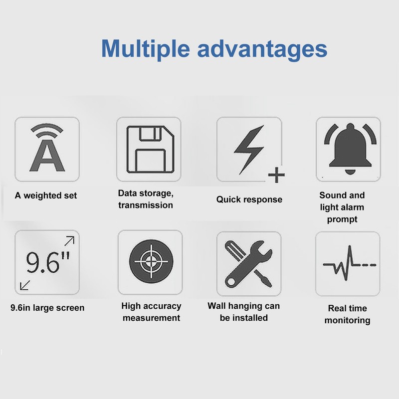 Wall Mounted Decibel Meter 9.6in LCD Display Screen 30‑130dB Sound