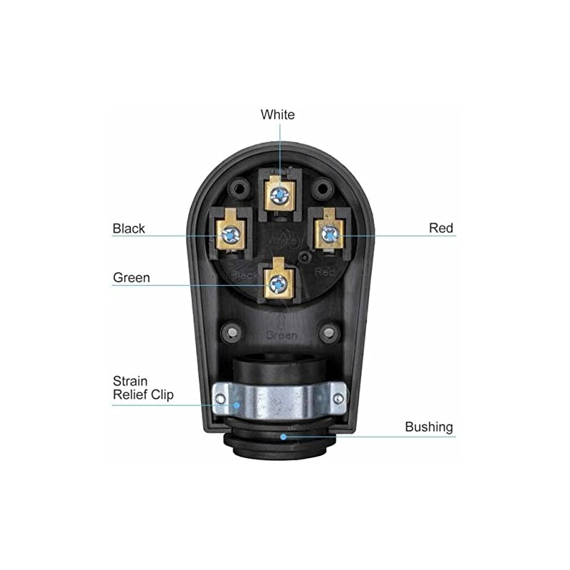 GCD Heavy Duty RV 50 Amp Female Replacement Plug 50