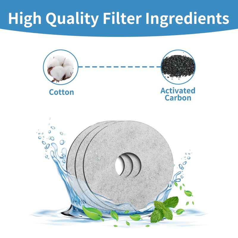 PAPIFEED 5 Pack Replacement Filters & 2 Pack Replacement Pre-Filter