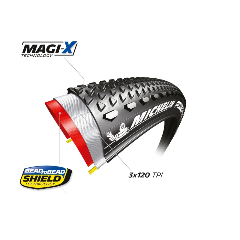 MICHELIN POWER GRAVEL BLK 700X33C
