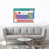 Periodic Table of Elements Poster 1, Science & Chemistry Chart