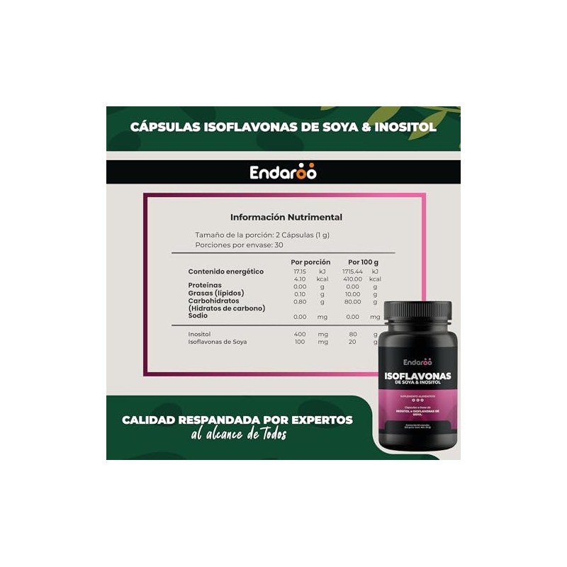 Isoflavonas de Soya con Inositol 60 Cápsulas | Fórmula para