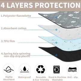 Pack of 2 Puppy Pads 60 x 45 cm Reusable Training Pads for Dogs Washable PIPI Mats for Dogs Txeouse Dogs PIPI Mats Super Absorbent / Non-Slip / Breathable Ideal for Dogs