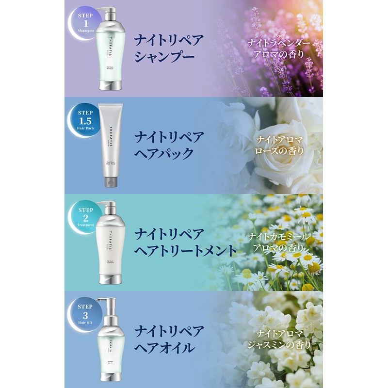 Celatis Night Repair Shampoo "Night Sleep Care New Swell Beauty