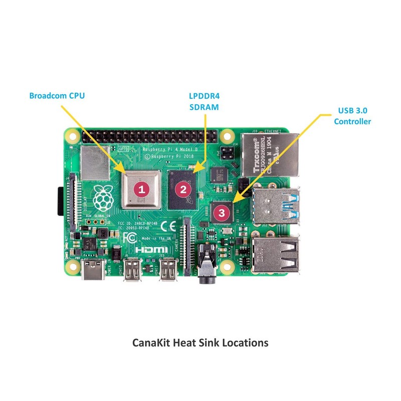 CanaKit Raspberry Pi 4 Basic Kit (2GB RAM)