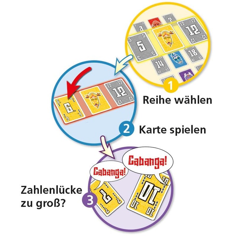 AMIGO 02353 Cabanga Card Game