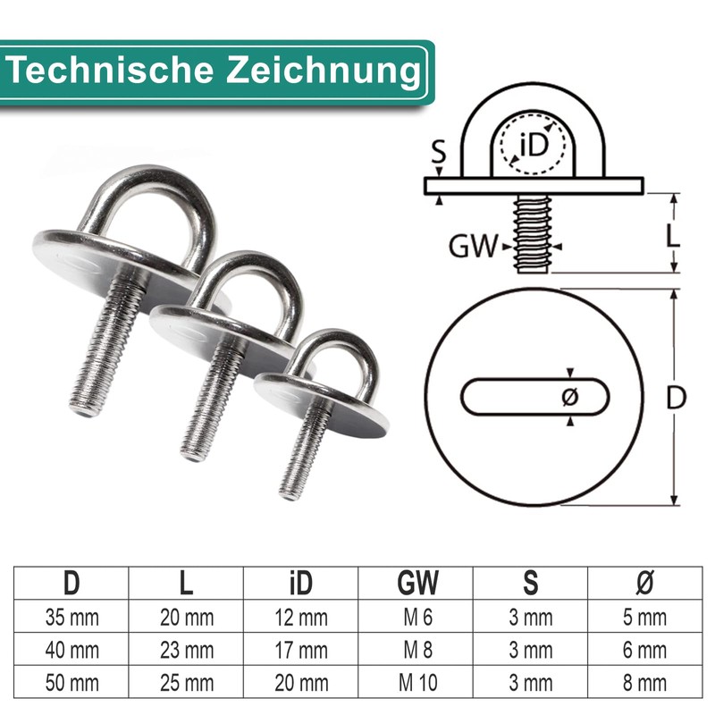 PRIOstahl Eye Plate Round with Bracket Mounting Hooks Ceiling Hooks