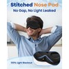 3D Contoured Cooling Eye Mask for Puffy Eyes Migraines (2