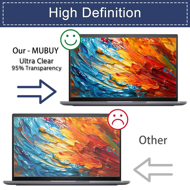 Protector de visualización de 16 pulgadas para portátil Dell Pro