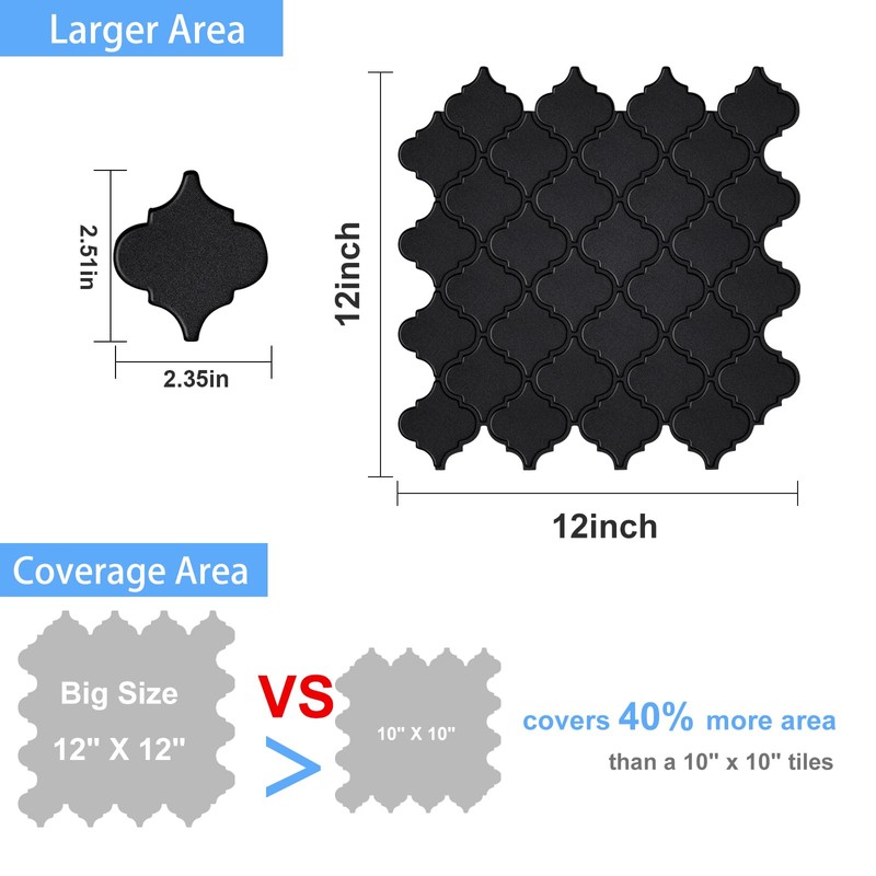 Peel and Stick Finger Tiles for Kitchen, Premium Large Design