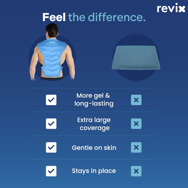 REVIX Large Ice Pack for Shoulder and Back with Straps,