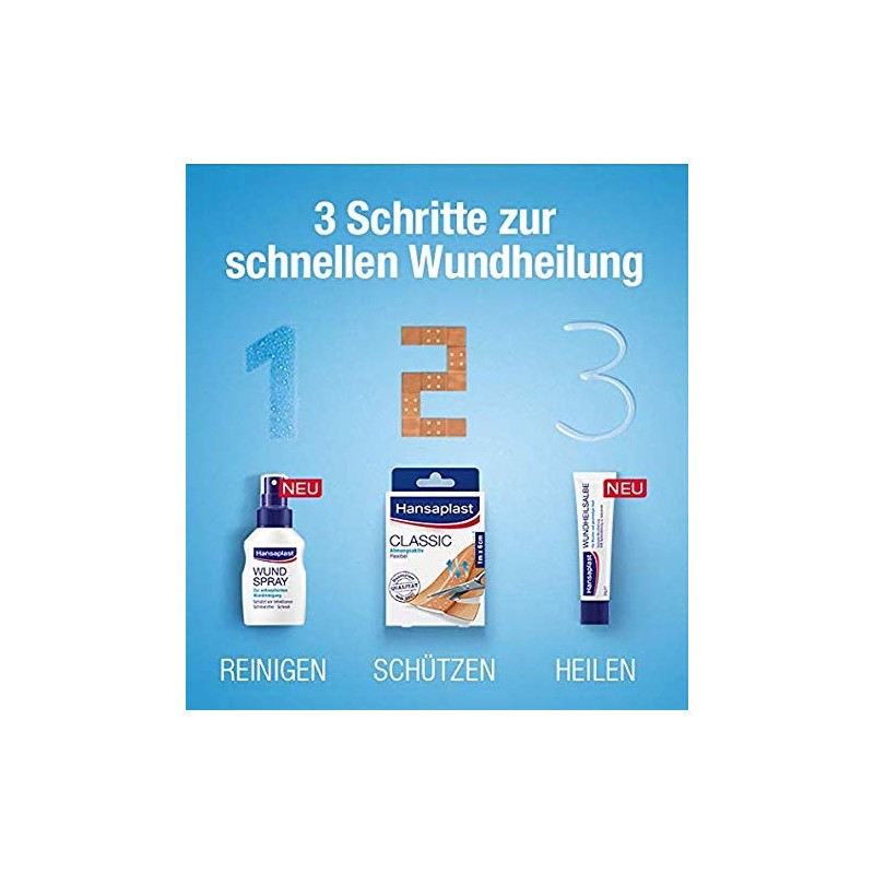 Hansaplast Classic Pflaster 1 m x 6 cm, zuschneidbare Wundpflaster