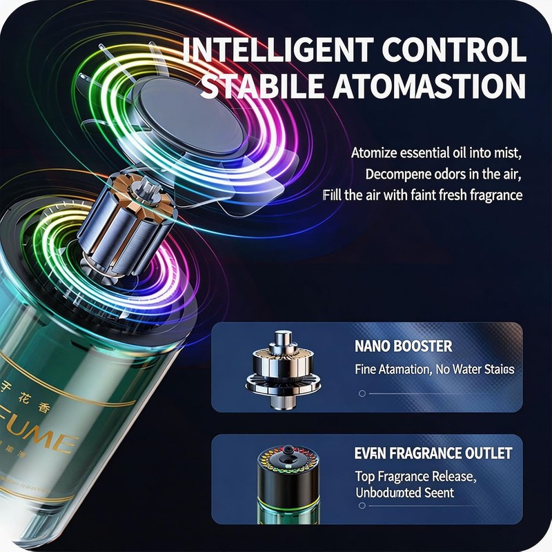 Máquina automática de potenciador del, Attractive Meet