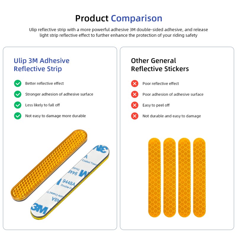 ulip Scooter Reflective Tape for Segway Ninebot Max G30/G30D/G30E/G30LP