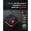 Anylight Led Work Light with 4 Modes,1200LM Portable COB Magnetic