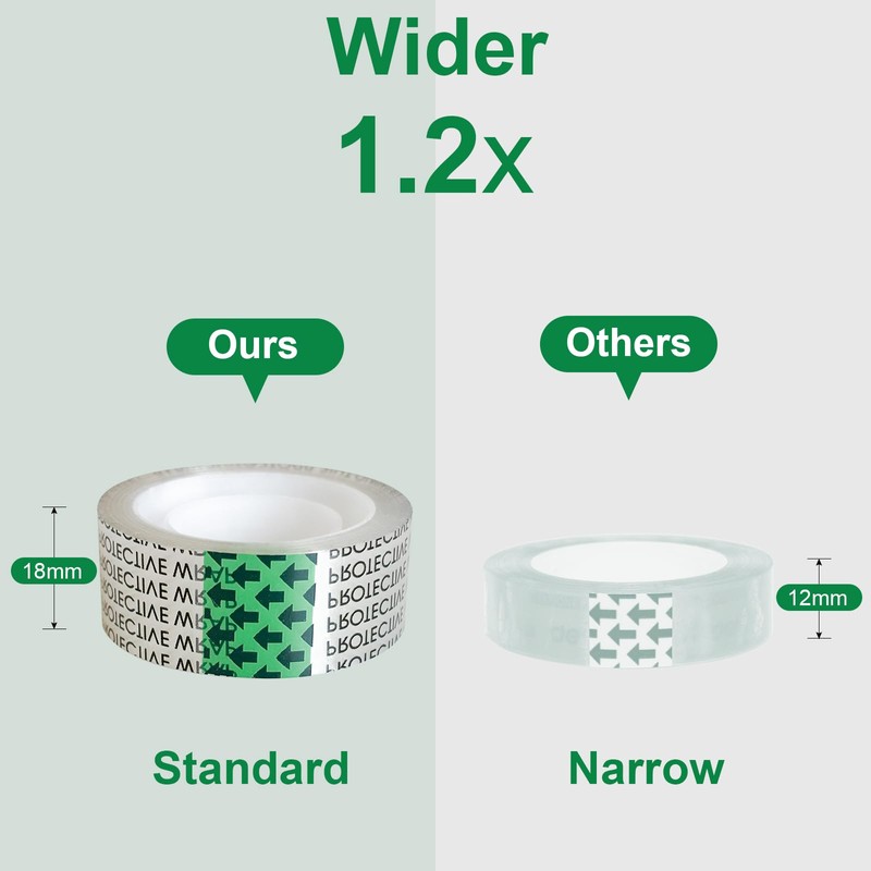 Glufirm Glufirm Double Sided Tape for Gift Wrapping with Dispenser,