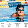 Sporti Antifog Plus Goggle - Smoke Lens Kelly Green Frame