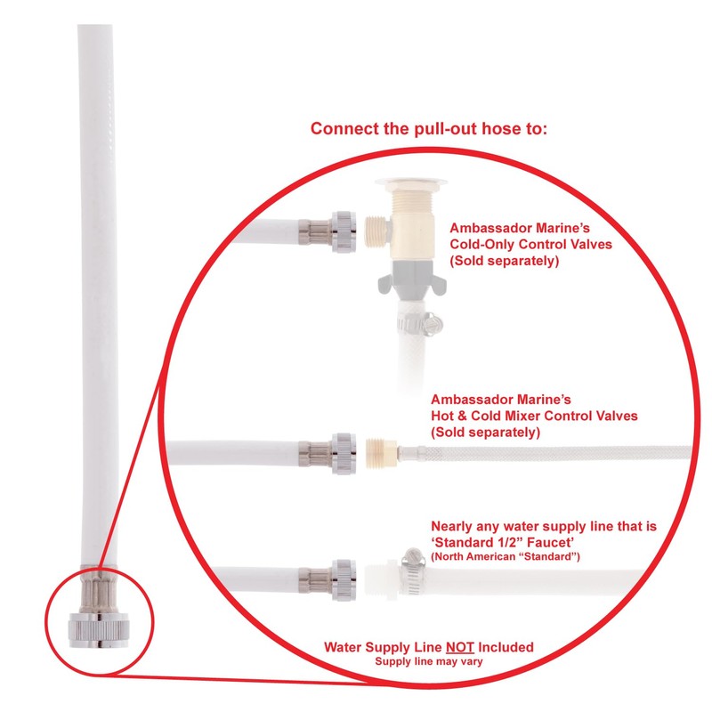 Ambassador Marine Universal Collection All Plastic Recessed Shower, White