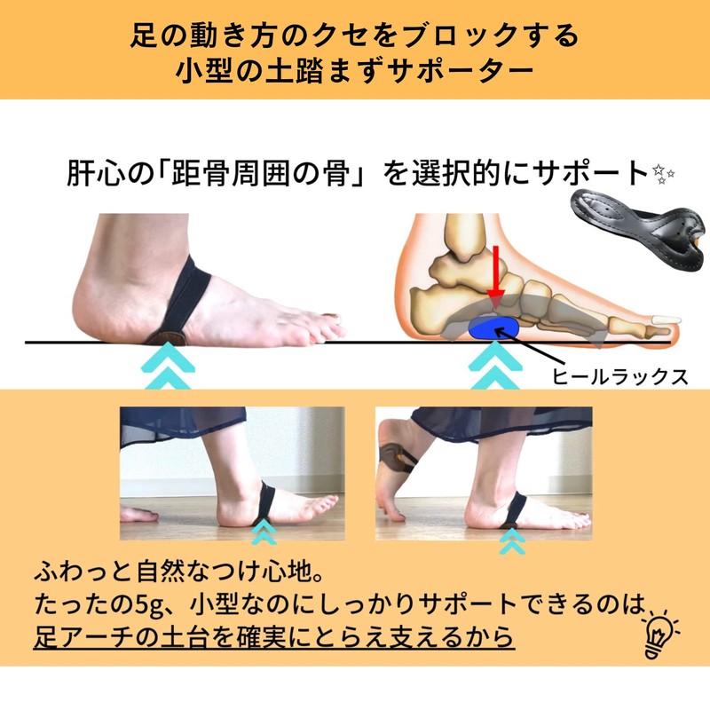 [ソナソルフットケア] ヒールラックス05 (M) 足用サポーター 土踏まず 扁平足 足底筋膜 偏平足 Mサイズ